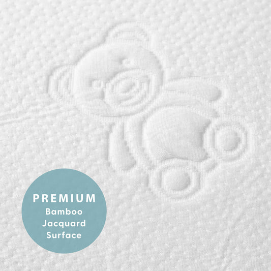 Baby Cot Mattress Protector